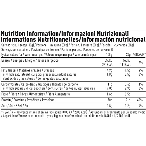 Per4m Whey Advanced Protein  - 2010 g